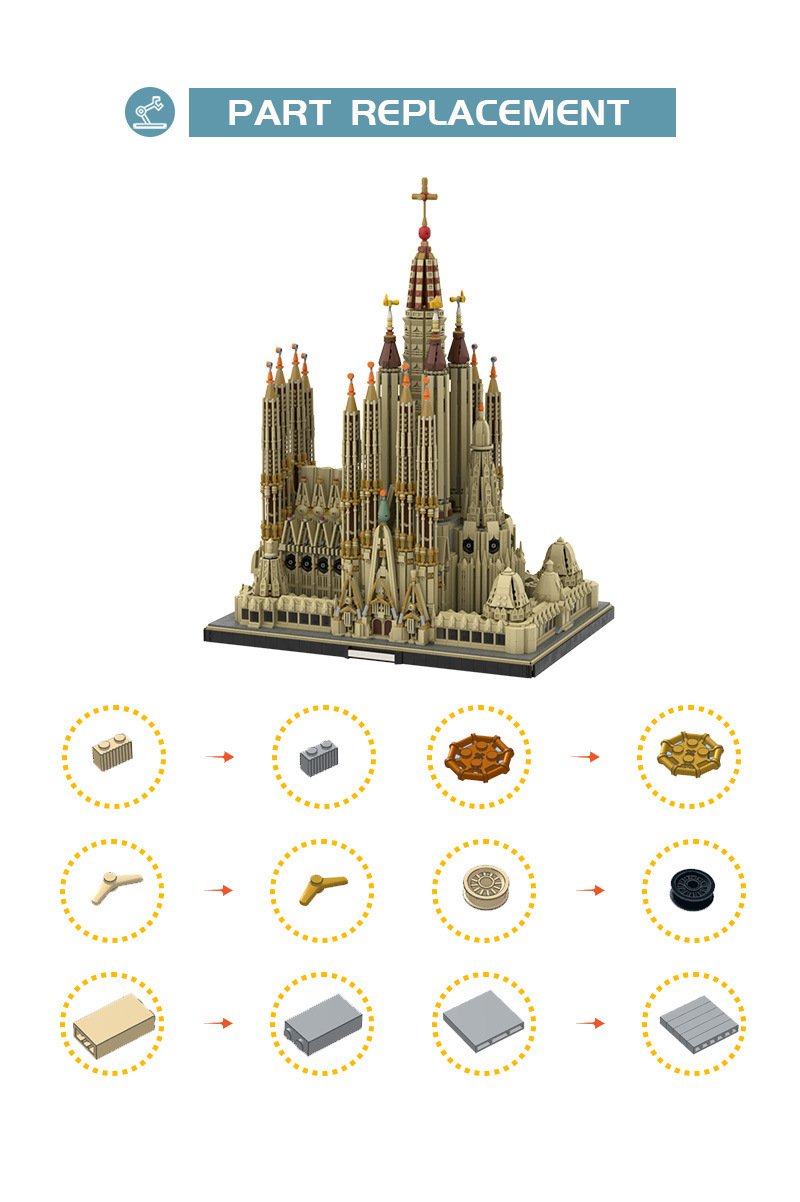 Street View Building Series Barcelona Sagrada Familia Building Block Set Model